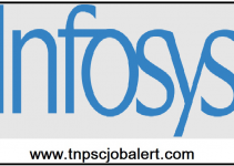 Infosys Job Recruitment 2023 For Various, Associate Business Analyst Post