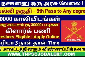 Indian Army Job Recruitment 2023 For 30,000, Agniveer Post