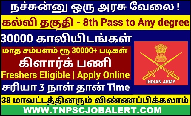 Indian Army Agniveer Chennai Rally 2023