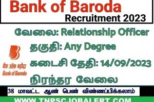 BOB Financial Job Recruitment 2023 For 20, Relationship Officer Post